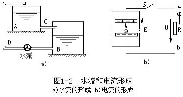 电工基础知识入门_3