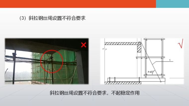 施工现场常见安全隐患、违规违章行为大全，施工人员必备！_28