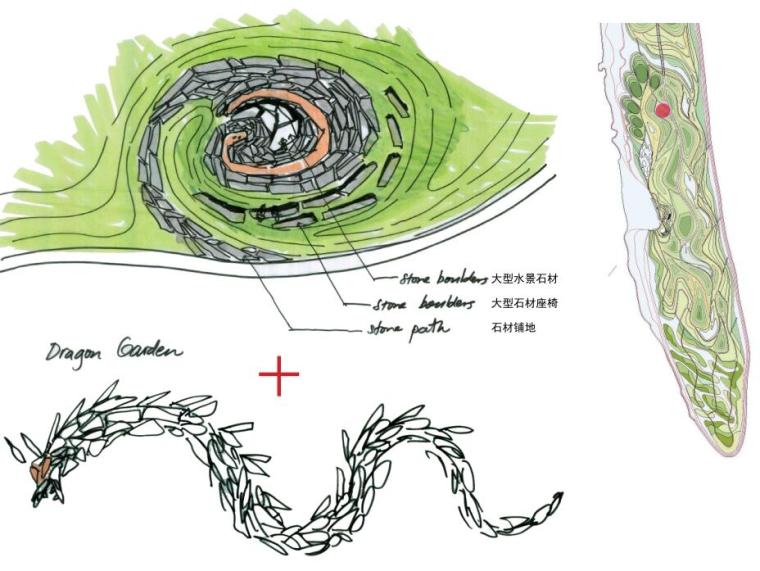 [湖南]长沙露营休闲度假岛景观深化设计-石龙花园概念平面图