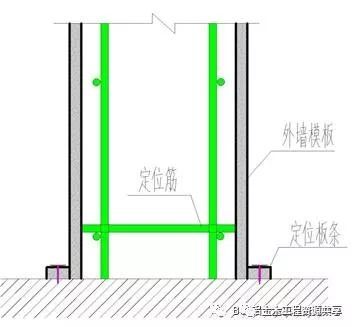 这个项目厉害了！铝模，BIM，质量标准化！全是亮点干货！_31