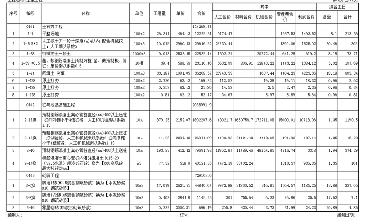 [河南]三层框架结构综合楼施工图预算实例（含图纸）_1