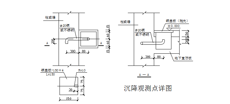 某项目创优规划方案（共58页，内容丰富）_3