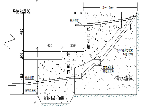 碧桂园工法策划资料下载-隧道超前帷幕注浆施工工法