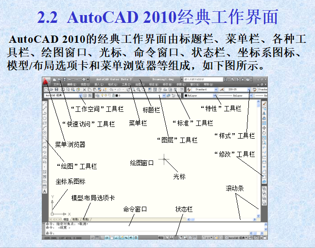 CAD2010版教程资料下载-CAD2010版教程完整版讲义（共200页）