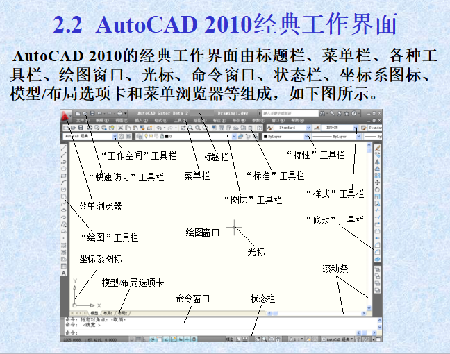 CAD2010培训讲义资料下载-CAD2010版教程完整版讲义（共200页）