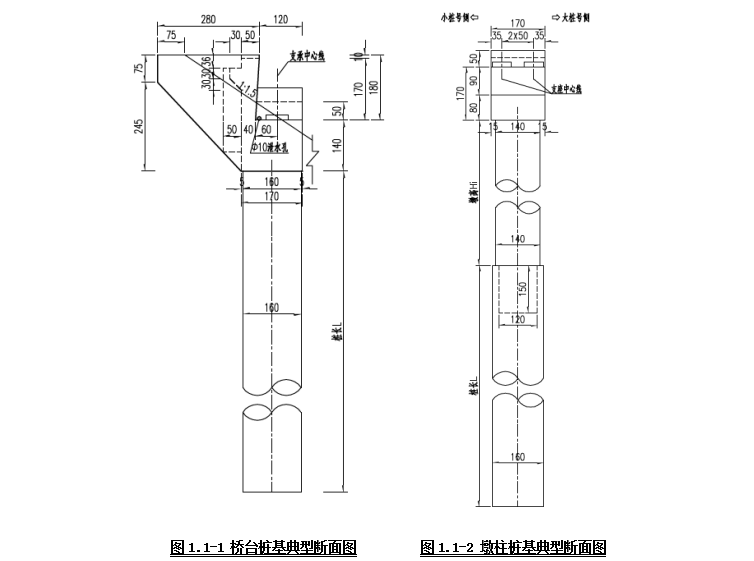 高速公路桩基（冲孔桩）专项施工方案（专家评审修改版本）-桩基典型断面图