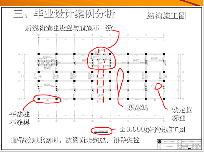 四川大学土木工程本科毕业设计案例分析-傅昶彬-案例分析3