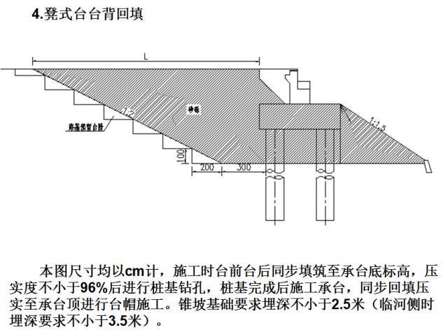 高速公路台背回填施工技巧，总结很到位！_29