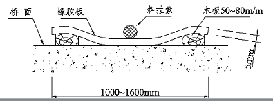 斜拉桥施工组织设计（Word版65页）_3