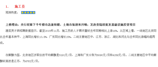 本科施工员起薪比民工低资料下载-施工员证书：混好建筑业的敲门砖！