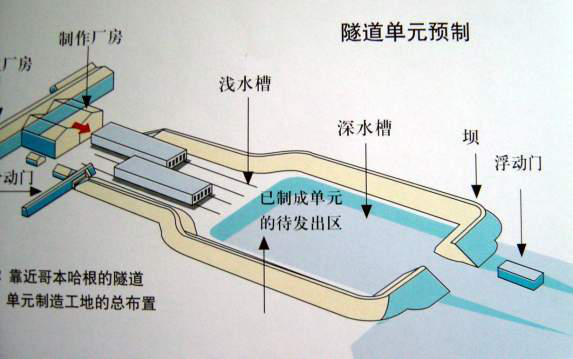 隧道及地下工程修建技术（PPT，235页）-隧道单元预制图