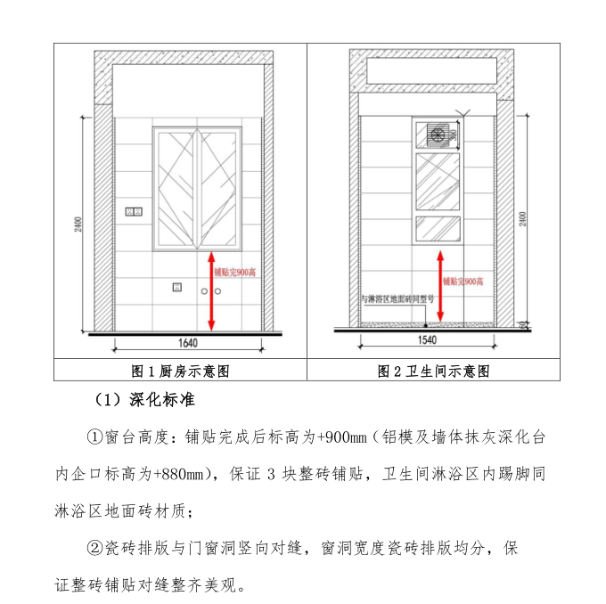 知名地产集团精装修图纸深化指引-69页-厨卫深化