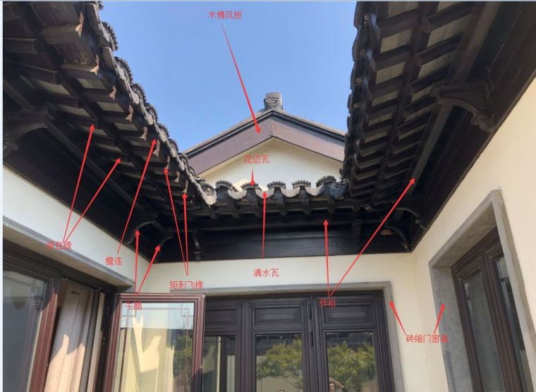 分享---框架结构联排别墅项目上的仿古类外装工程造价_1