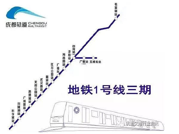 成都地铁13号线资料下载-2018版成都轨道交通“建设指南”