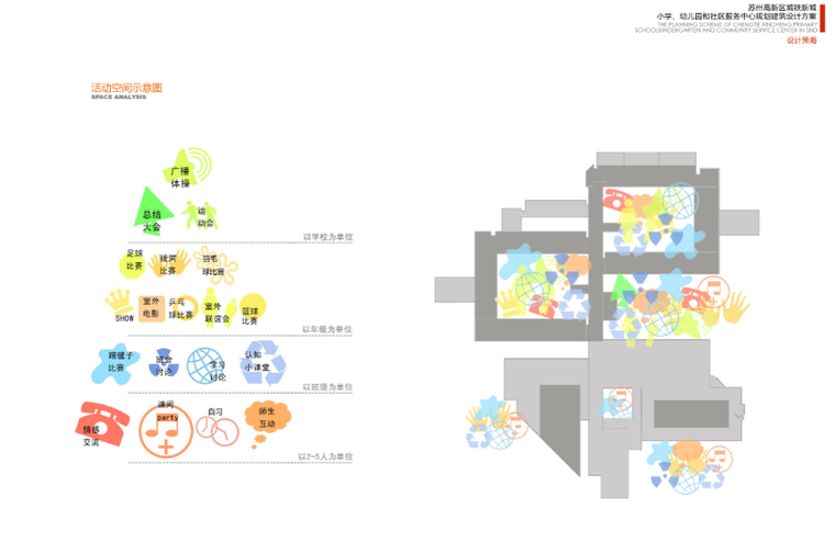 [江苏]苏州城铁新城小学建筑设计方案文本-活动空间示意