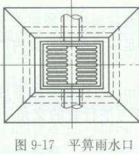 市政排水工程造价基础知识_10