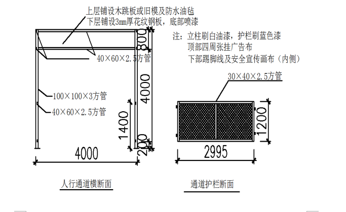 连墙件承载力验算资料下载-花篮式型钢悬挑外脚手架专项施工方案