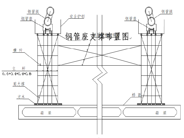 桥梁主拱肋施工资料下载-京珠高速桥梁提篮拱主跨结构施工