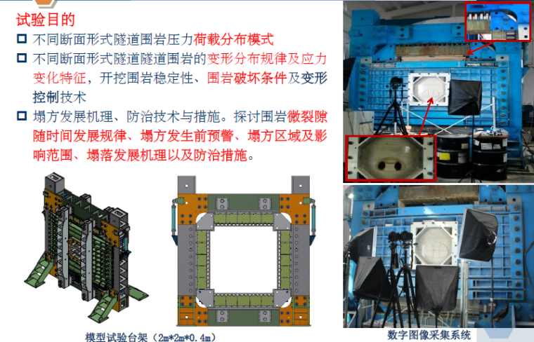 低应变分析方法资料下载-隧道塌方机理及分析方法研究进展PDF（76页）