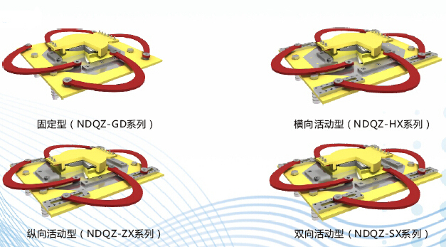 桥梁抗震及减隔振支座设计安装图纸1103张CAD（各种橡胶支座、钢型支座）-NDQZ系列非线性阻尼辐减隔震球型钢支座