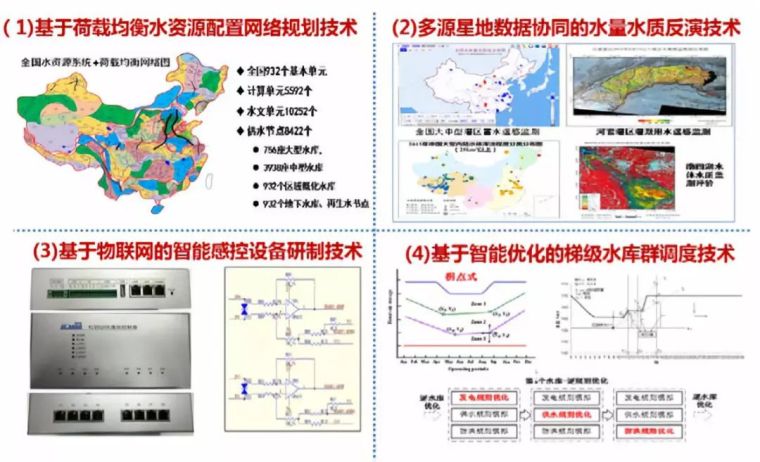 中国水科院组建60周年优秀成果集锦（基础类成果）_21