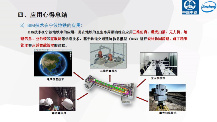 [浙江]轨道交通BIM技术应用_8