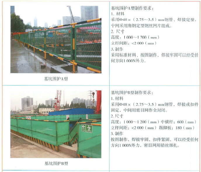 [上海]水利建设工程安全文明施工标准化管理及图册（图文并茂）-基坑围护类型及制作要求