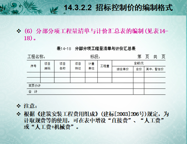 工程量清单计价方法——工程计算与定额应用实例讲解-招标控制价