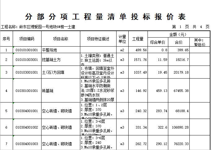 建筑工程概预算课程设计样本-投标报价-分 部 分 项 工 程 量 清 单 投 标 报 价 表