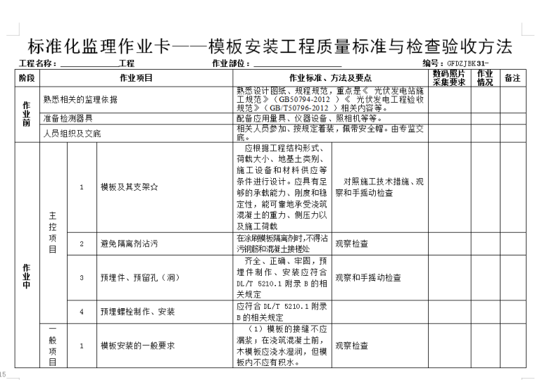 土建部分监理标准化作业卡-75页-模板