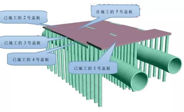 地下施工遇上了地铁隧道_5