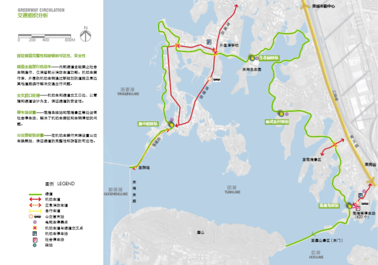[湖北]武汉绿道郊野段景观实施性规划项目方案文本（乡村，郊野）-C交通组织分析