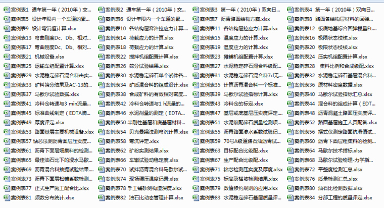 公路路面工程施工技术培训713页PPT（附自测题，案例动画）-案例表格