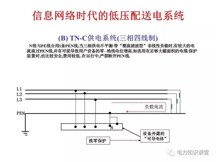 太详细了!详解低压配电的接地系统设计_10