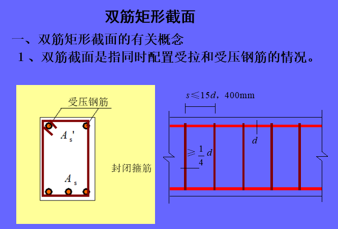 T梁翼板钢筋计算资料下载-双筋矩形截面梁受弯承载力计算