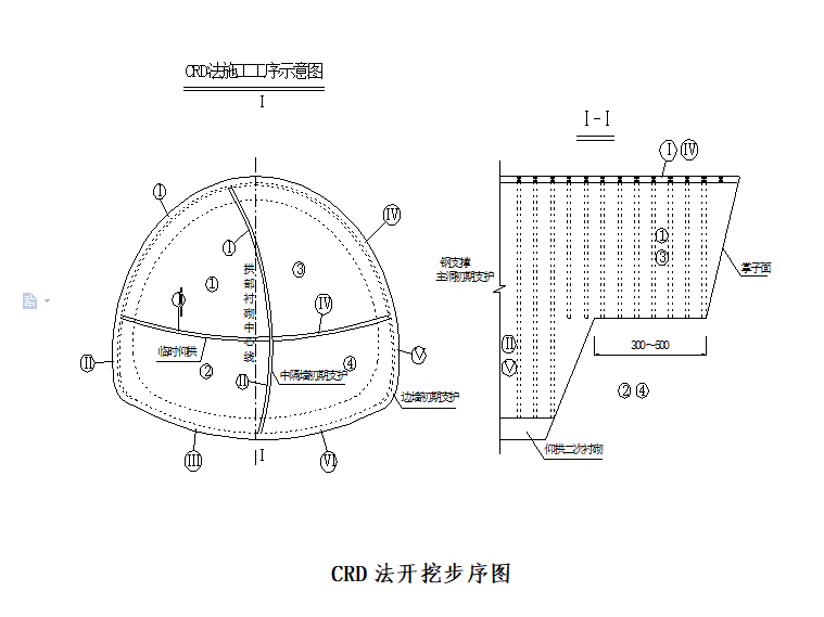 高海拔超长隧道资料下载-[辽宁]全长345米隧道施工组织设计（132页）