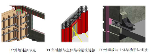 土建工程中常见问题及解决方案汇总_25