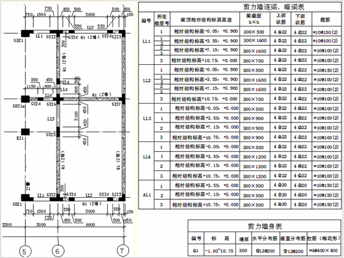 剪力墙识图、配筋设计常见问题及其做法_24