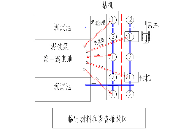 圆柱基础的钢筋计算资料下载-墩柱基础施工方案