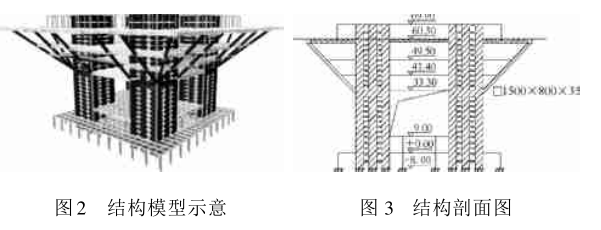 上海世博会中国馆国家馆结构设计与研究_4