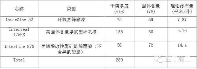 水立方钢结构施工技术_24