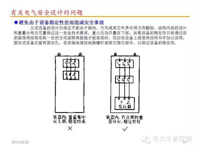 电气设计有七大禁忌,电气人必知！_68