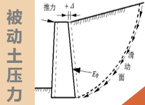 一大波儿边坡防护加固设计套路，设计师必看！_33