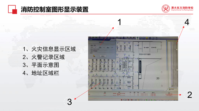 消防控制室学习资料（安全培训）_2