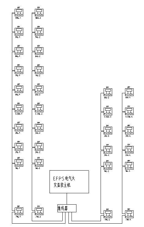 中国政法大学教学图书综合楼项目施工图-电气火灾监控系统图