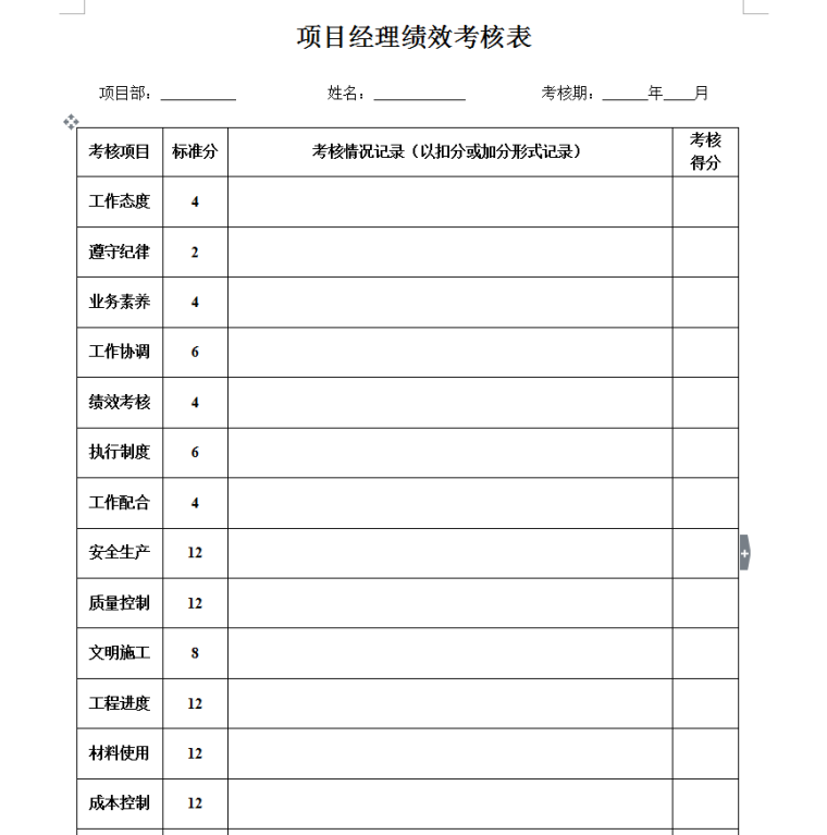 施工单位项目部管理人员绩效考核办法-CS}ME`E89L[}FUAX`@CNC$2