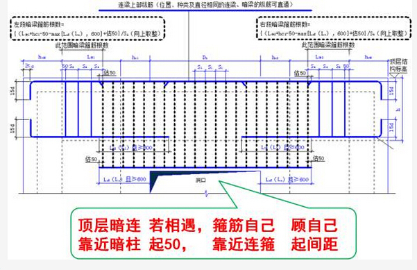 最形象的剪力墙钢筋平法记忆方法-%``WS]LASH{SNBF8@_PJ%L4.jpg