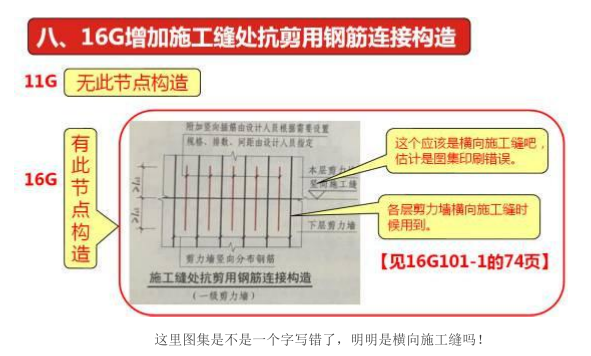 逐条对比16G101与11G101的变化_12