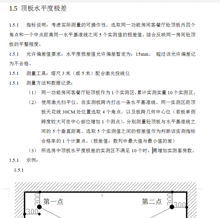 知名地产工程质量实测实量操作指引-73页-顶板