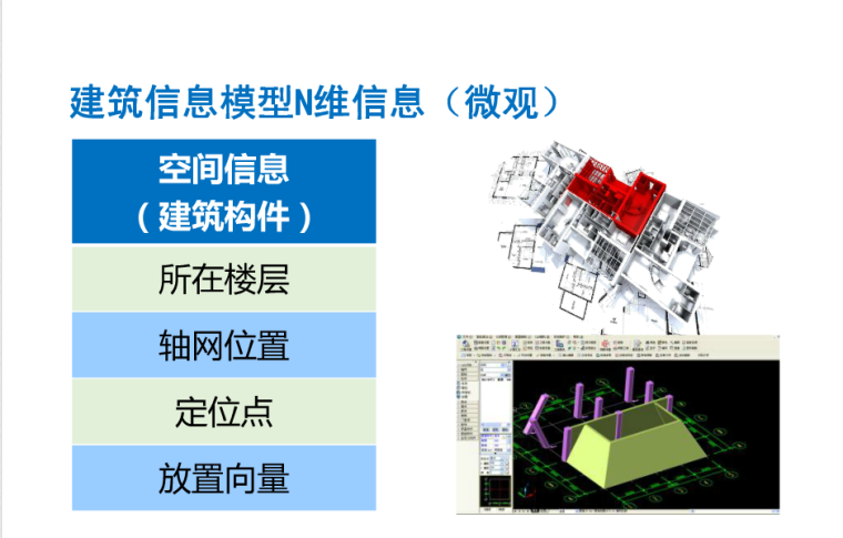 BIM技术在建设项目全生命周期中的应用-C[%SMMYVC4]WEF$Z%%XIEZB